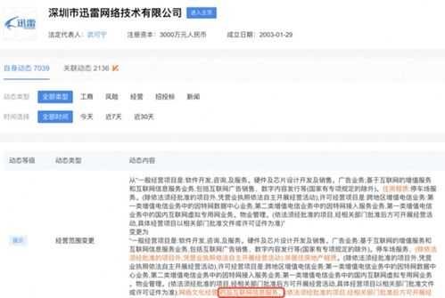 跨界融合 迅雷變更經(jīng)營(yíng)范圍，劍指醫(yī)藥行業(yè)與互聯(lián)網(wǎng)信息服務(wù)新藍(lán)海
